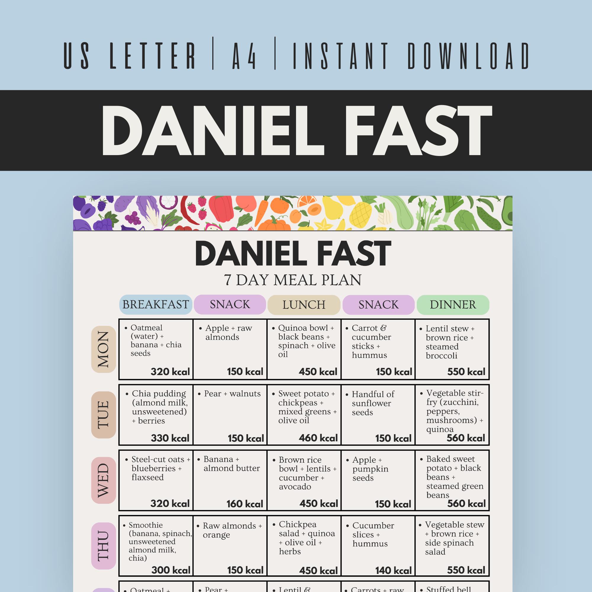 Daniel Fast 7 Day Food List Printable, Biblical Fasting Diet Chart