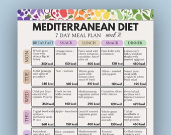 Mediterranean Diet 7 Day Meal Plan, Weekly Meal Plan Printable, Heart Healthy Diet, Low Sodium Foods, Healthy Meal Plan PDF