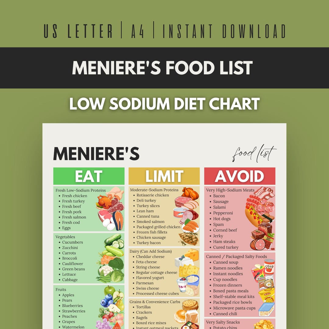 Meniere's Food List Printable, Low Sodium Diet Chart, Vertigo Grocery ...