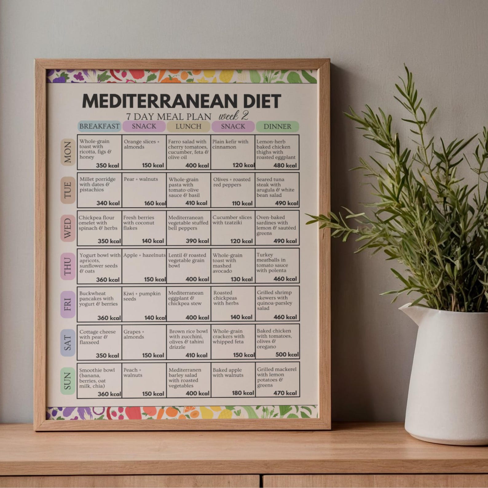 Mediterranean Diet 7 Day Meal Plan, Weekly Meal Plan Printable, Heart ...