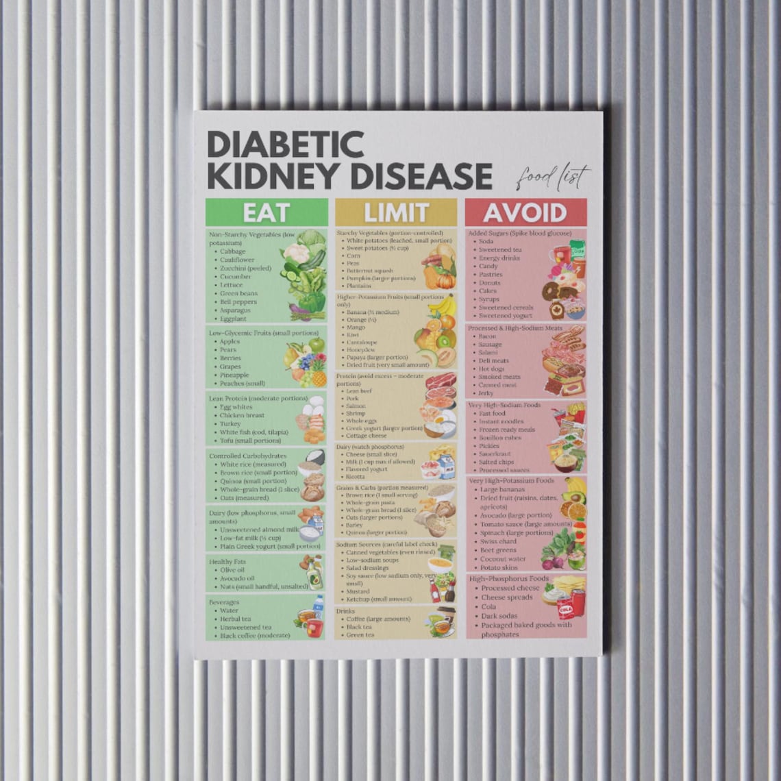 Diabetic Kidney Disease Eat Limit Avoid Food List, Renal Blood Sugar ...