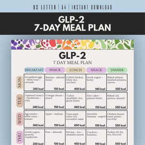 以下が含まれることがあります： 「GLP-2」と題された、毎日の食事の提案が記載された7日間の食事プラン。プランには、朝食、軽食、昼食、軽食、夕食のオプションとカロリー情報が含まれています。このドキュメントは、即時ダウンロード用に設計されています。