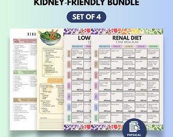 Kidney Friendly Diet Printed Poster Set of 4, Low Potassium Food Chart, Renal Diet Meal Plan, Kidney Food List, Matte Nutrition Posters