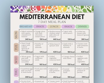 Mediterranean Diet 7 Day Meal Plan, Weekly Meal Plan, Mediterranean PDF, Mediterranean Chart, Mediterranean Lunch & Dinner,