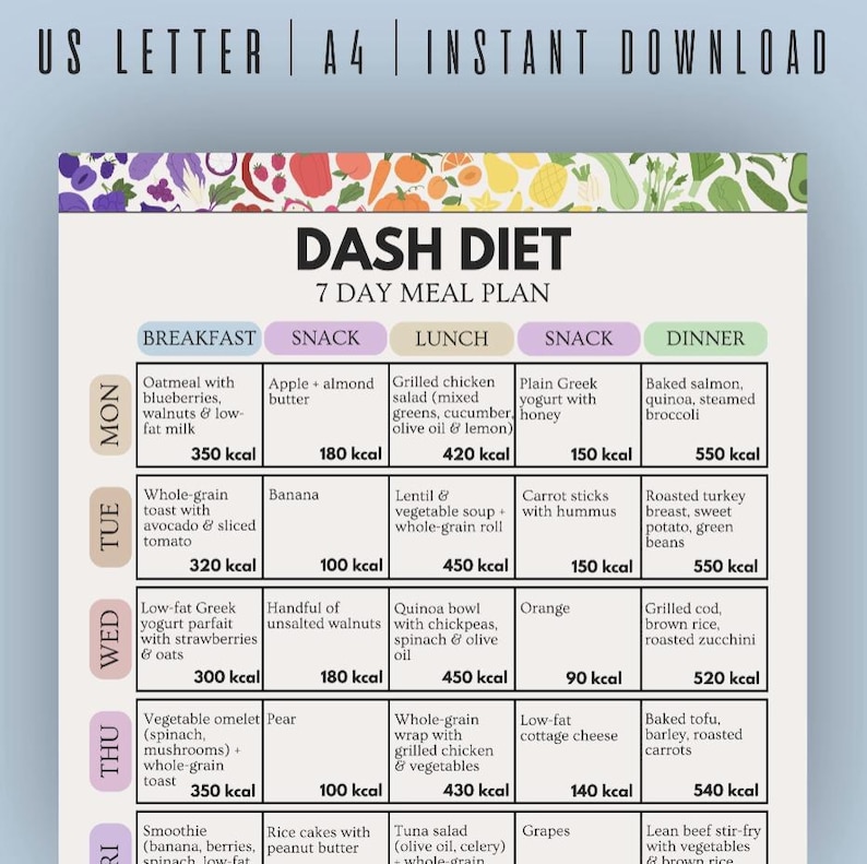 May include: A DASH Diet 7-day meal plan chart with a colorful vegetable and fruit border. The document includes columns for breakfast, snacks, lunch, and dinner, with daily meal descriptions and calorie counts listed for each day of the week.