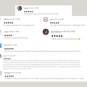 Puede incluir: Captura de pantalla de rese&ntilde;as de clientes para un producto digital. Las rese&ntilde;as incluyen calificaciones por estrellas y comentarios sobre la claridad, utilidad y facilidad de uso del producto. Las fechas van de noviembre a diciembre de 2025.