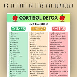 Könnte beinhalten: Farbenfrohe Infografik "Cortisol Detox", die Lebensmittel zum Essen, Einschränken und Vermeiden auflistet. Das Design zeigt rote Chili-Pfeffer-Illustrationen und Text in Grün, Orange und Rot. Der obere Text lautet "US LETTER | A4 | INSTANT DOWNLOAD".