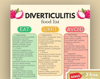 Lista de alimentos para la diverticulitis (imprimible), tabla de dieta baja en fibra, lista de la compra para una alimentación saludable para el intestino (PDF), tabla de alimentos que se deben comer, limitar y evitar, guía de alimentos blandos para el SII
