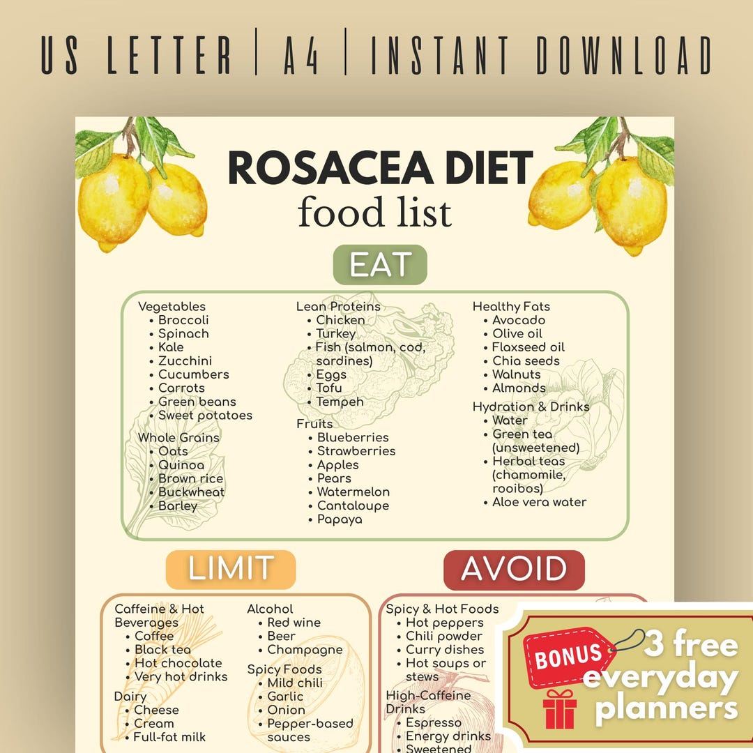 Curated visual reference: Rosacea Diet Meal Plan Sample Reference: Rosacea Diet Food List Rosacea Diet Plan Anti Redness Diet