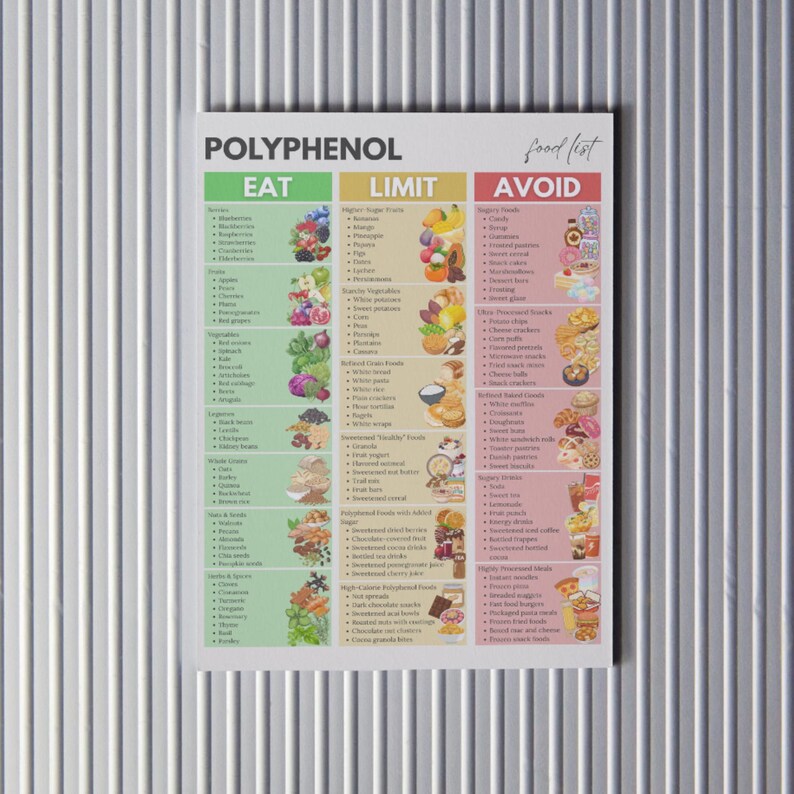 Polyphenol Foods Food List Printable, Antioxidant Diet Chart, Anti ...