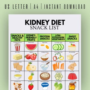 May include: A printable kidney diet snack list with categories including snacks, fruits, protein snacks, low-potassium vegetables, and sweet snacks. The list features illustrations of various food items like popcorn, watermelon, eggs, cucumber slices, and applesauce.