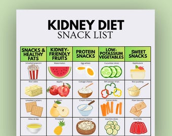 Kidney Snack Ideas, Renal Diet Snacks Guide, CKD Snack Chart Printable