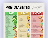 Pre Diabetes Food List, Prediabetes Food Chart, Type 2 Diabetes Foods, Low Carb Food List, Diabetic Food Guide, Sugar Free Foods
