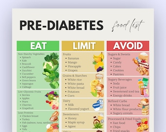 Pre Diabetes Food List, Prediabetes Food Chart, Type 2 Diabetes Foods, Low Carb Food List, Diabetic Food Guide, Sugar Free Foods