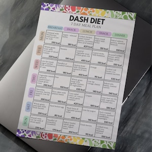 May include: A colorful printed DASH diet 7-day meal plan. The plan includes breakfast, snack, lunch, snack, and dinner options with calorie counts. The plan is on a white background.