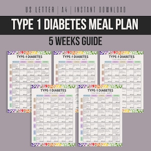 Puede incluir: Una descarga digital que presenta un plan de comidas de 5 semanas para la diabetes tipo 1. El plan incluye sugerencias diarias de comidas para el desayuno, el almuerzo y la cena. El diseño incluye bordes florales coloridos y el texto "US LETTER | A4 | INSTANT DOWNLOAD".