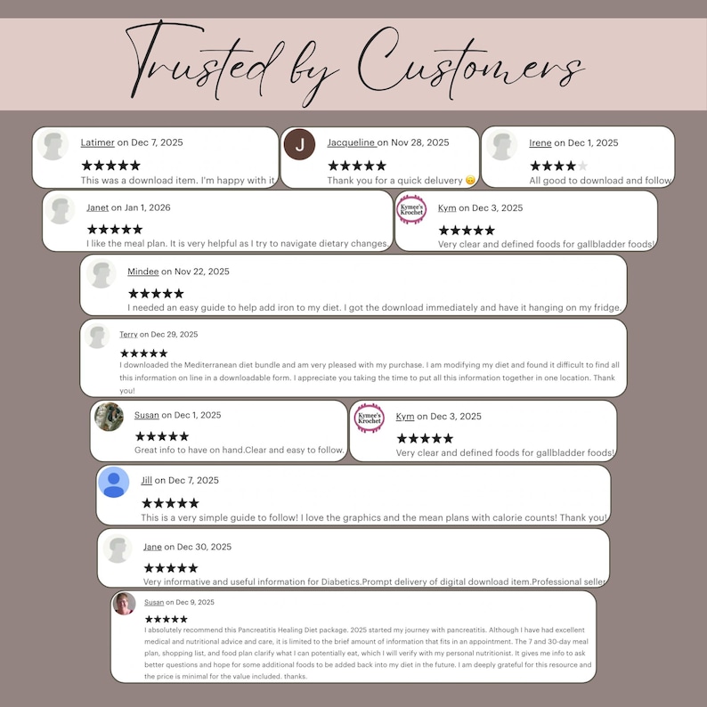 May include: Image showcasing customer reviews with star ratings and text. The phrase "Trusted by Customers" is at the top. Reviews mention download items, meal plans, dietary guides, and diet bundles. The reviews are dated from December 2025 to January 2026.