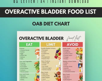 Overactive Bladder Food List | OAB Diet Foods | Bladder Irritant Foods | Frequent Urination Diet | Urinary Urgency Foods | Low Acid Diet