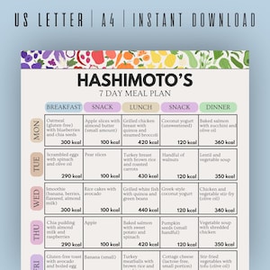 May include: A colourful, printable 7-day meal plan for Hashimoto's disease, with breakfast, snack, lunch, and dinner options. The plan includes recipes with calorie counts and nutritional information. Available for instant download.