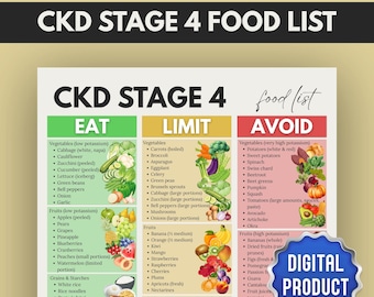 CKD Stage 4 Food List, Stage 4 Kidney Food, Renal Diet Stage 4, CKD Charts, Kidney Friendly Food, CKD Food List, Kidney Diet Chart
