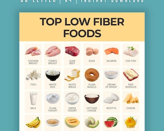 Tabla de alimentos bajos en fibra, lista de alimentos bajos en fibra, tabla de dieta baja en residuos, tabla de alimentos blandos, alimentos sin fibra, lista de dieta blanda