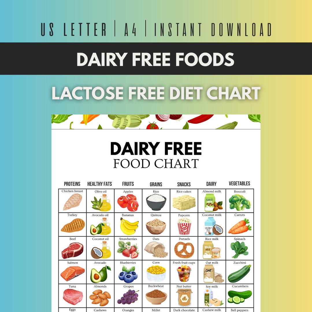 Dairy Free Food Chart Printable, Lactose and Casein Free Diet Guide ...