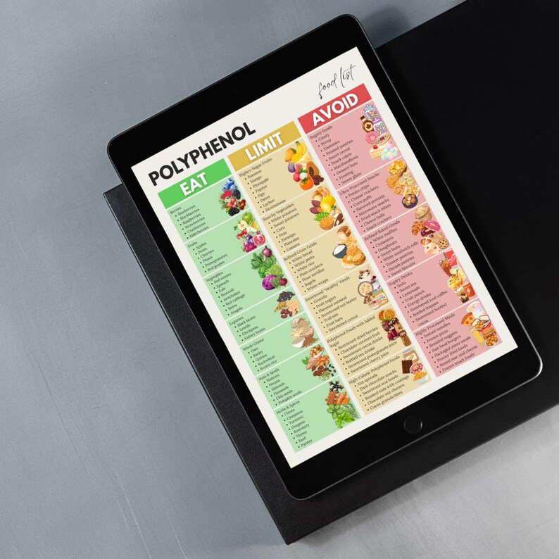 Polyphenol Foods Food List Printable, Antioxidant Diet Chart, Anti ...