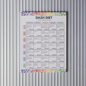 May include: A colorful 7-day DASH diet meal plan. The plan is organized by day and meal, with each entry listing the food and calorie count. The top of the plan reads "DASH DIET 7 DAY MEAL PLAN".