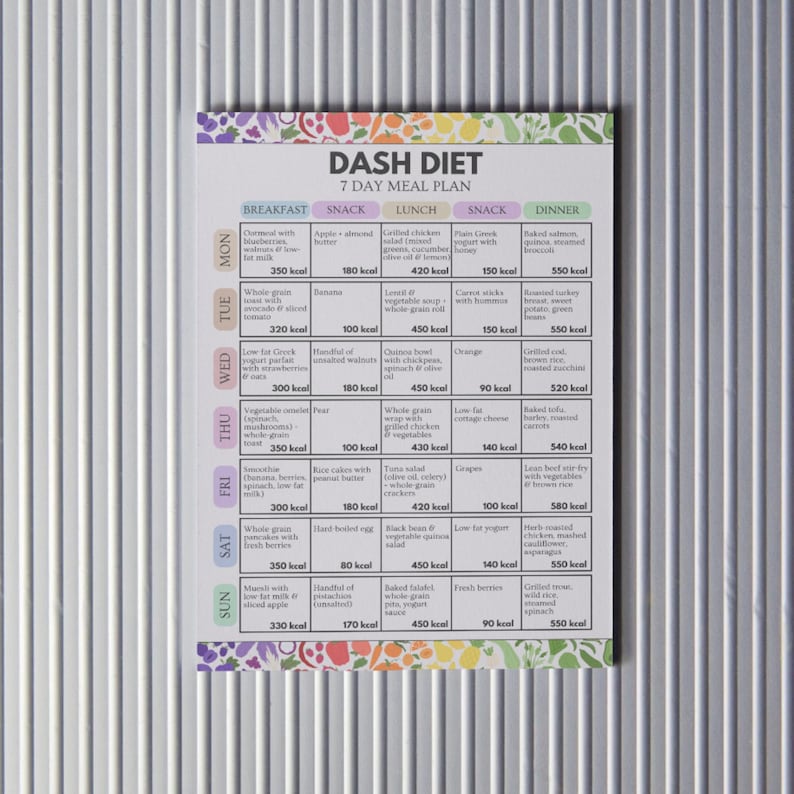 May include: A colorful 7-day DASH diet meal plan. The plan is organized by day and meal, with each entry listing the food and calorie count. The top of the plan reads "DASH DIET 7 DAY MEAL PLAN".