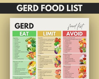 GERD Food Guide – Acid Reflux Diet Chart (Printable Food List) PDF