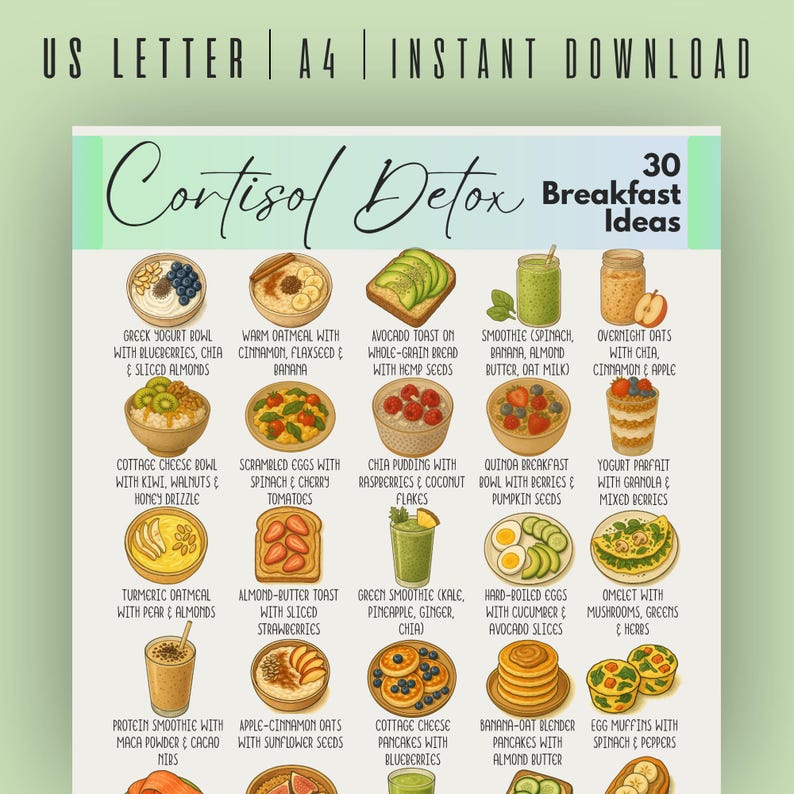 K&ouml;nnte beinhalten: Eine farbenfrohe Illustration mit dem Titel "Cortisol Detox" mit 30 Fr&uuml;hst&uuml;cksideen. Das Bild zeigt verschiedene gesunde Fr&uuml;hst&uuml;cksoptionen, darunter Joghurt-Bowls, Haferflocken, Avocado-Toast, Smoothies und Eierspeisen. Der Text enth&auml;lt Zutaten und Zubereitungsvorschl&auml;ge.