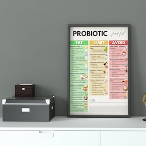 Puede incluir: Un p&oacute;ster enmarcado titulado "PROBIOTIC food list" con tres columnas: "EAT", "LIMIT" y "AVOID". El p&oacute;ster enumera varios alimentos y bebidas. Una caja de madera oscura y una caja de almacenamiento gris con un asa blanca est&aacute;n en primer plano.