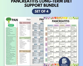 Pancreatitis Diet Printed Poster Set of 4, Low Fat Food List, Pancreatitis Meal Plan, 30 Day Diet & Food Guide, Matte Prints