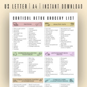 May include: A printable grocery list for a cortisol detox diet, featuring categories like proteins, healthy fats, hormone-balancing vegetables, antioxidant-rich fruits, stress-lowering pantry items, and complex carbs. The list is designed for instant download.