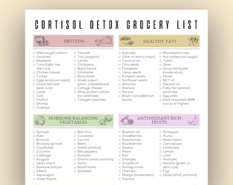 Lista de la compra imprimible para la desintoxicación de cortisol, Plan de comidas en PDF para reducir el cortisol, Desintoxicación hepática, Guía para restablecer el cortisol, Lista de verificación para una alimentación saludable