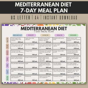 May include: A colorful Mediterranean diet 7-day meal plan, with breakfast, snack, lunch, snack, and dinner options. Includes daily calorie counts and meal suggestions like grilled chicken, baked salmon, and oatmeal.