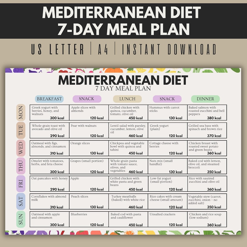 May include: A colorful Mediterranean diet 7-day meal plan, with breakfast, snack, lunch, snack, and dinner options. Includes daily calorie counts and meal suggestions like grilled chicken, baked salmon, and oatmeal.