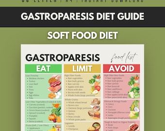 Gastroparesis Diet Guide Printable, Stomach Emptying And Soft Food Chart, Shopping List PDF, Instant Download, Foods To Eat Limit Avoid