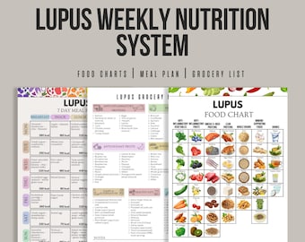 May include: A digital download for a Lupus Weekly Nutrition System, including food charts, meal plans, and a grocery list. The design is white with colourful accents and text. The format is US Letter and A4.