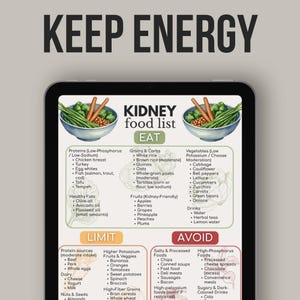 Puede incluir: Una tableta digital muestra una "Lista de alimentos para el ri&ntilde;&oacute;n" con secciones "Comer", "Limitar" y "Evitar". El texto superior dice "Mantener la energ&iacute;a". La lista categoriza alimentos.