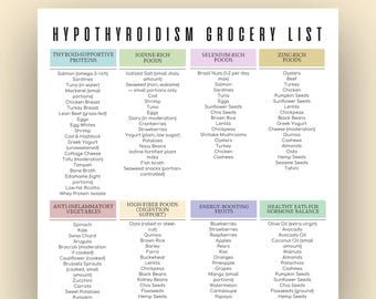 Lista degli alimenti per ipotiroidismo stampabile, tabella dietetica per la tiroide, lista della spesa per la tiroidite di Hashimoto in PDF, guida ai pasti per la tiroide, pianificatore nutrizionale