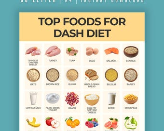 DASH Diet Foods Chart, DASH Diet Food List, Low Sodium Chart, DASH Diet Foods, Heart Healthy Diet, Blood Pressure Diet