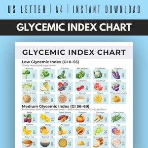 May include: A colourful Glycemic Index Chart with the text "US LETTER | A4 | INSTANT DOWNLOAD" at the top. The chart lists foods with their glycemic index (GI) values, categorised as low and medium GI foods. Includes illustrations of fruits, vegetables, and grains.