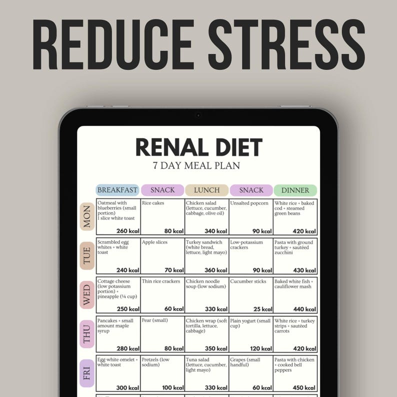 Puede incluir: Una tableta digital muestra un plan de comidas de 7 d&iacute;as para una dieta renal, con las palabras "REDUCE STRESS" en la parte superior. El plan incluye opciones de desayuno, merienda, almuerzo, merienda y cena con recuento de calor&iacute;as.