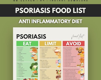 Psoriasis Diet Food List, Psoriasis Foods to Eat, Psoriasis Food Chart, to Help You Meal Plan and Avoid Food Triggers