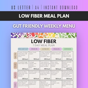May include: A digital document titled Low Fiber Meal Plan and Gut Friendly Weekly Menu. The chart lists seven days of meals including breakfast, snacks, lunch, and dinner with calorie counts. The top border features colorful illustrations of fruits and vegetables.
