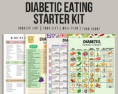 Diabetic Eating Starter Kit, Diabetic Diet Planner, Diabetic Food List, Diabetes Food Chart, Low Glycemic Guide, Type 2 Diabetes Meal Plan