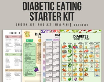 Diabetic Eating Starter Kit, Diabetic Diet Planner, Diabetic Food List, Diabetes Food Chart, Low Glycemic Guide, Type 2 Diabetes Meal Plan