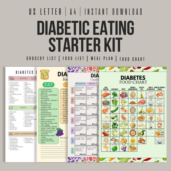 Diabetic Eating Starter Kit, Diabetic Diet Planner, Diabetic Food List, Diabetes Food Chart, Low Glycemic Guide, Type 2 Diabetes Meal Plan