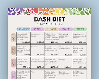 DASH Diet 7 Day Meal Plan, Low Sodium Diet, Hypertension Diet, Heart Healthy Diet, Dash Diet Printable PDF, DASH Meal Planner